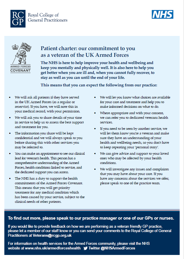 Patient Charter