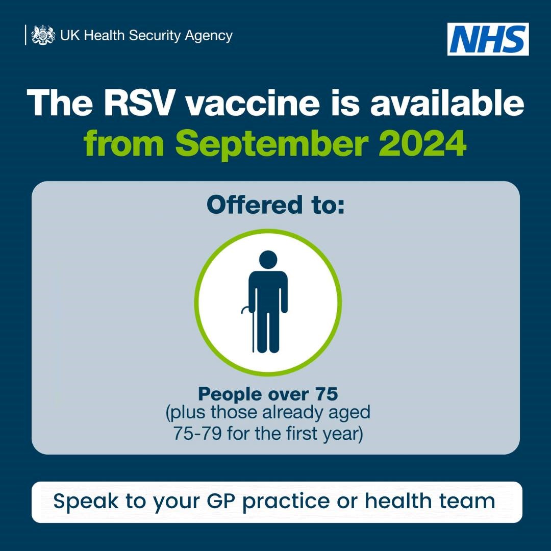 RSV Vaccine